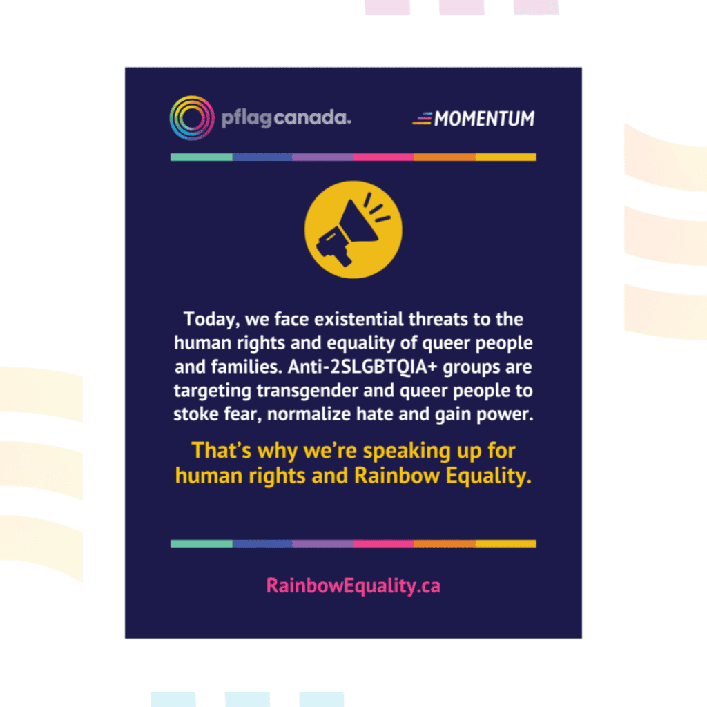 Image of a blue text box. A the top there is a yellow circle that contains an icon of a megaphone. The text says "Today, we face existential threats to the human rights and equality of queer people and families. Anti-2SLGBTQIA+ groups are targeting transgender and queer people to stoke fear, normalize hate and gain power. That's why we're speaking up for human rights and Rainbow Equality."